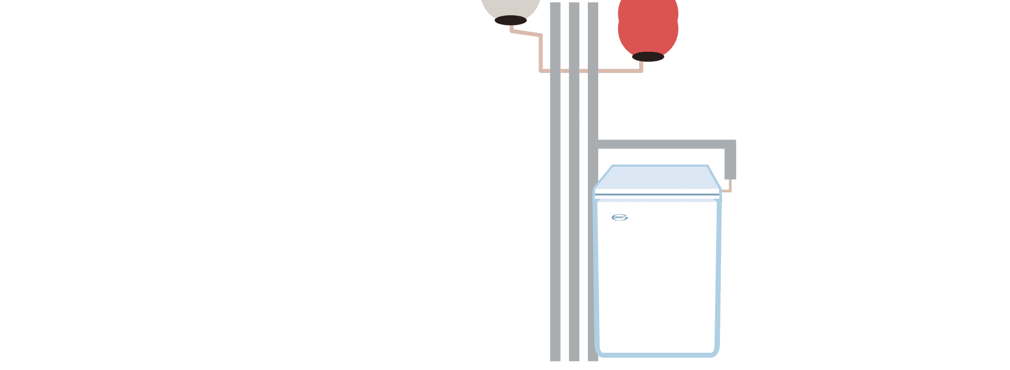 Oil Boiler Replacements Doncaster